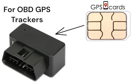 GPS.cards SIM for Level GC092 Solar Total Finder Locator for Asset + GPS Service (Default: Default)